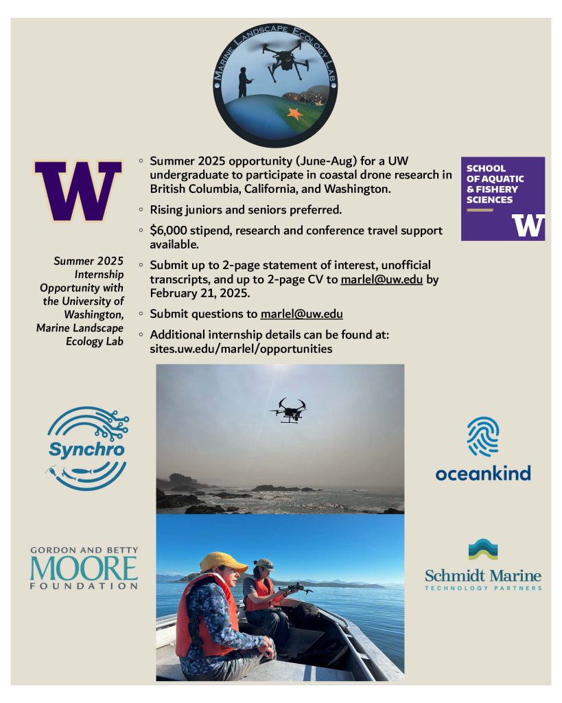 Flyer with images of interns performing field work with drones