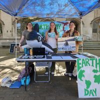 Tshifts for earth day